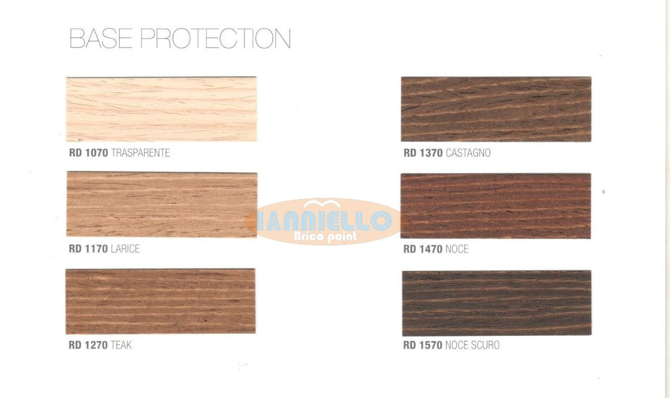 RIO VERDE - Impregnante BASE PROTECTION  Lt 2,5