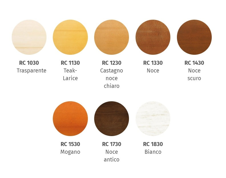 RIO VERDE - IMPREGNANTE CEROSO  ALL'ACQUA RC1x30  LT 2,5
