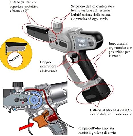 Potatore a Batteria VOLPI KVS5000